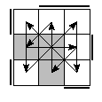 oe=0011&oc=1221&pe=2310&pc=2031