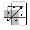 oe=0011&oc=1221&pe=3210&pc=2013
