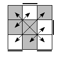 oe=0011&oc=2001&pe=3210&pc=2301