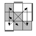 oe=0011&oc=2010&pe=1023&pc=2031