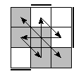 oe=0011&oc=2010&pe=2031&pc=0321