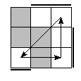 oe=0011&oc=2022&pe=0123&pc=3102