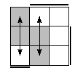 oe=0011&oc=2022&pe=2103&pc=1023