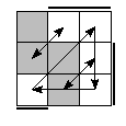 oe=0011&oc=2022&pe=3210&pc=2130