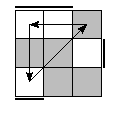 oe=0011&oc=2100&pe=0123&pc=2013