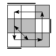 oe=0011&oc=2100&pe=1023&pc=3012