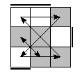 oe=0011&oc=2100&pe=1023&pc=3201