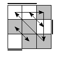 oe=0011&oc=2100&pe=1032&pc=0231