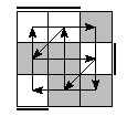 oe=0011&oc=2100&pe=2310&pc=1230
