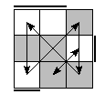 oe=0011&oc=2100&pe=3120&pc=2031