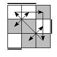 oe=0011&oc=2100&pe=3210&pc=0231