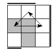 oe=0011&oc=2112&pe=0312&pc=0123