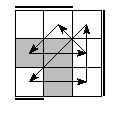 oe=0011&oc=2112&pe=0312&pc=3102