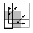 oe=0011&oc=2112&pe=3210&pc=3021