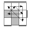 oe=0011&oc=2121&pe=0231&pc=0231