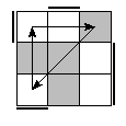 oe=0011&oc=2202&pe=0123&pc=1203
