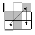 oe=0011&oc=2202&pe=0123&pc=2130