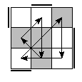 oe=0011&oc=2202&pe=1203&pc=2130
