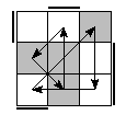 oe=0011&oc=2202&pe=2013&pc=2130