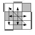 oe=0011&oc=2202&pe=2301&pc=3021