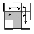 oe=0011&oc=2211&pe=0312&pc=0231
