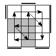 oe=0011&oc=2211&pe=2031&pc=1230
