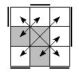 oe=0011&oc=2211&pe=3210&pc=2301