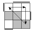 oe=0011&oc=2220&pe=0123&pc=0231