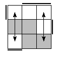 oe=0011&oc=2220&pe=0123&pc=1032