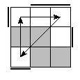 oe=0011&oc=2220&pe=0123&pc=1203