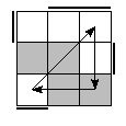 oe=0011&oc=2220&pe=0123&pc=2130