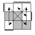 oe=0011&oc=2220&pe=0132&pc=1302