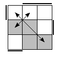 oe=0011&oc=2220&pe=0213&pc=0321