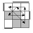 oe=0011&oc=2220&pe=0312&pc=0312