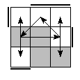 oe=0011&oc=2220&pe=0312&pc=1032
