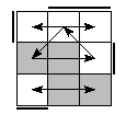 oe=0011&oc=2220&pe=0312&pc=3210