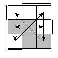 oe=0011&oc=2220&pe=0321&pc=2031
