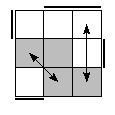 oe=0011&oc=2220&pe=1023&pc=0132