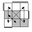 oe=0011&oc=2220&pe=1023&pc=2031