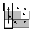 oe=0011&oc=2220&pe=1032&pc=1032