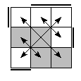 oe=0011&oc=2220&pe=1032&pc=2301