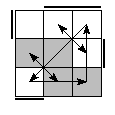 oe=0011&oc=2220&pe=1032&pc=3102