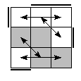 oe=0011&oc=2220&pe=1032&pc=3210