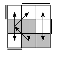 oe=0011&oc=2220&pe=1203&pc=1032