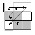 oe=0011&oc=2220&pe=1203&pc=1203
