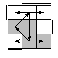 oe=0011&oc=2220&pe=1203&pc=3210