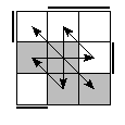oe=0011&oc=2220&pe=1302&pc=0321