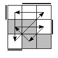 oe=0011&oc=2220&pe=1320&pc=2013