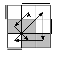 oe=0011&oc=2220&pe=2013&pc=2130