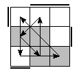 oe=0011&oc=2220&pe=2013&pc=3021